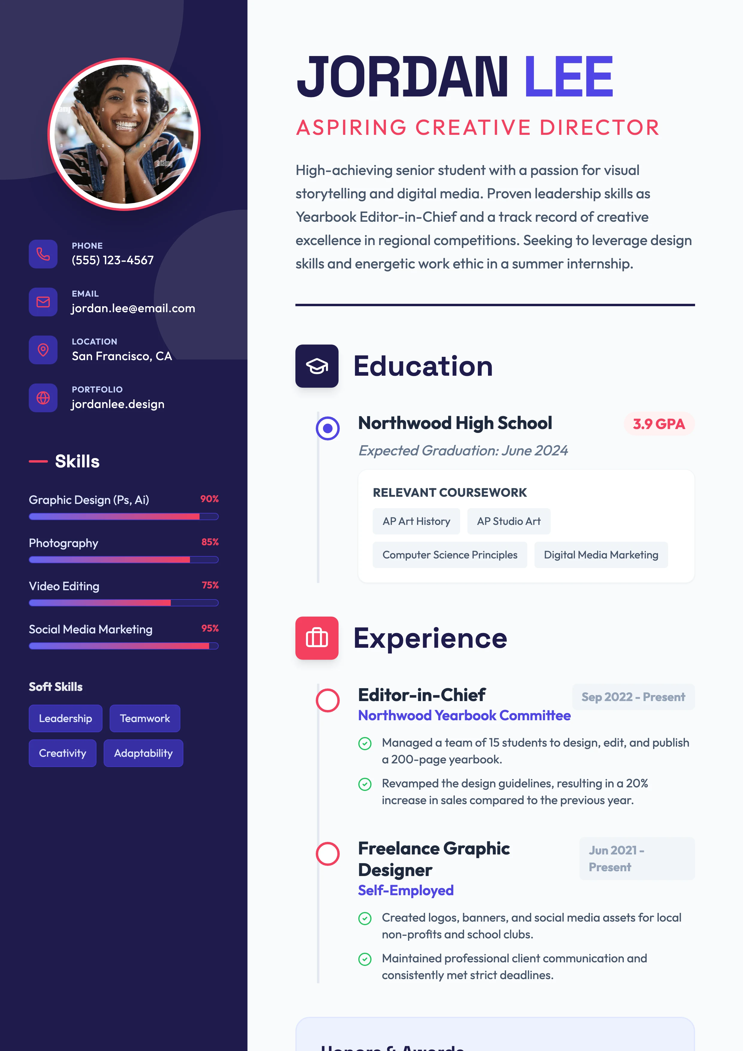 High School Resume: cover