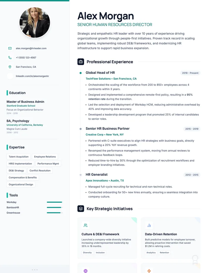 HR Resume