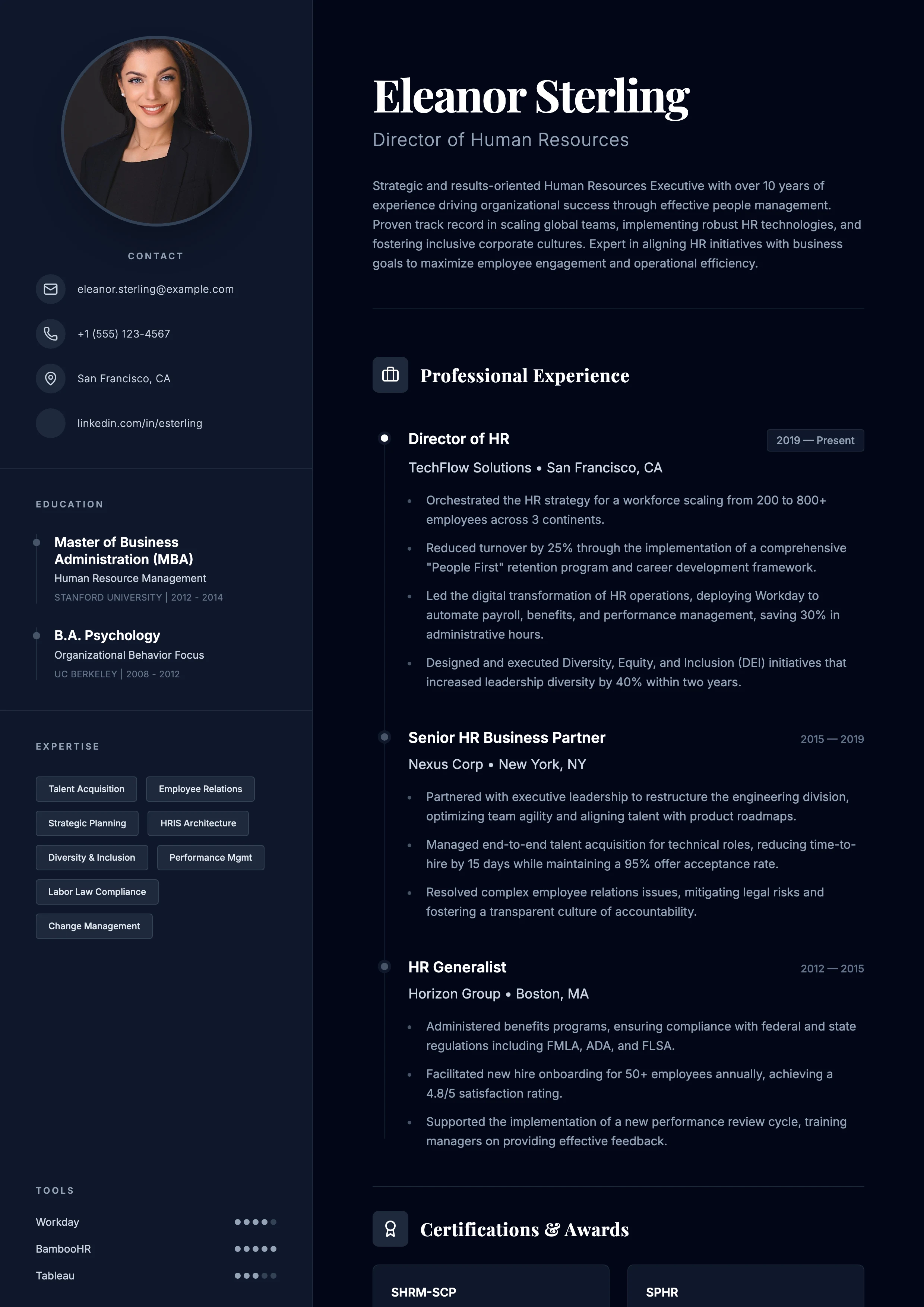 HR Resume: cover