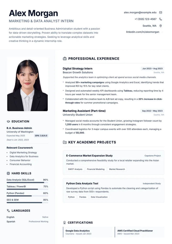 Intern Resume
