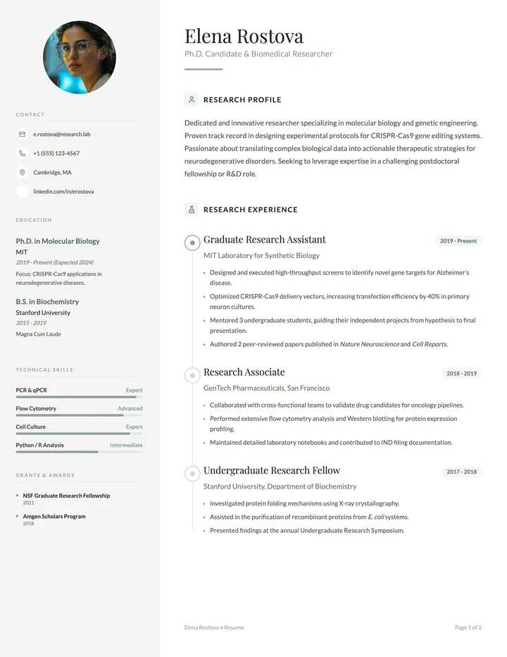 Lab Research CV