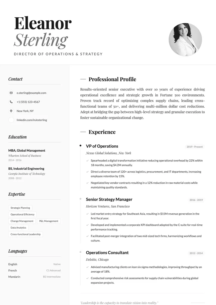 Management Resume