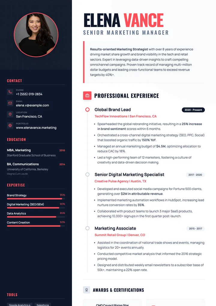 Marketing Manager Resume