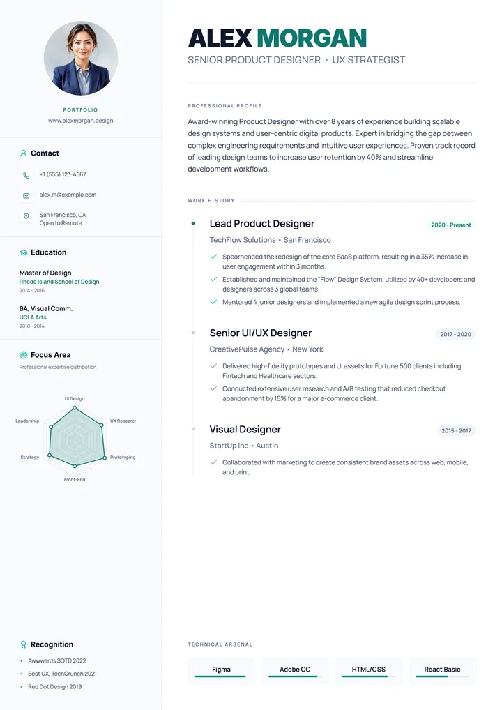Minimal Resume