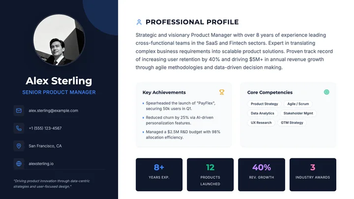 Resume Presentation