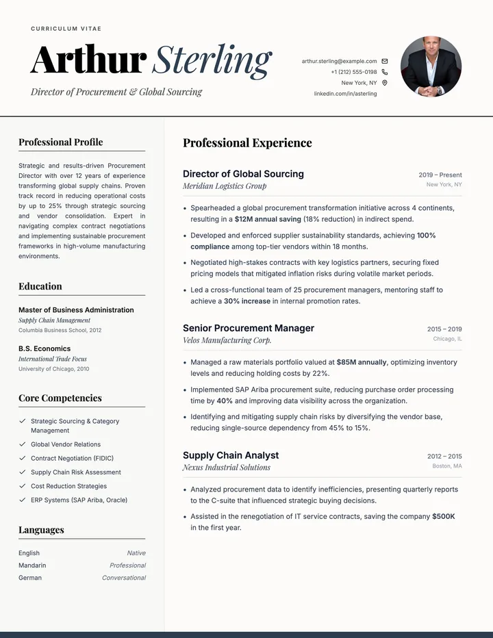 Procurement Resume