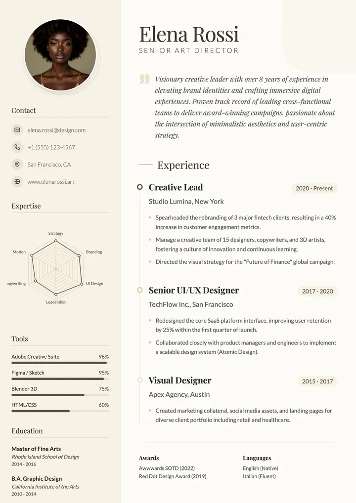 Profile Card Resume