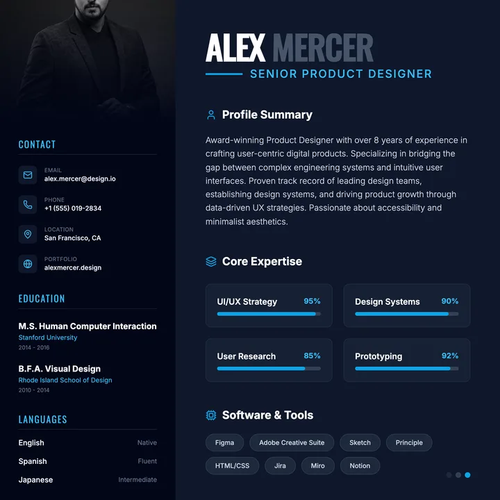 Profile Summary Resume