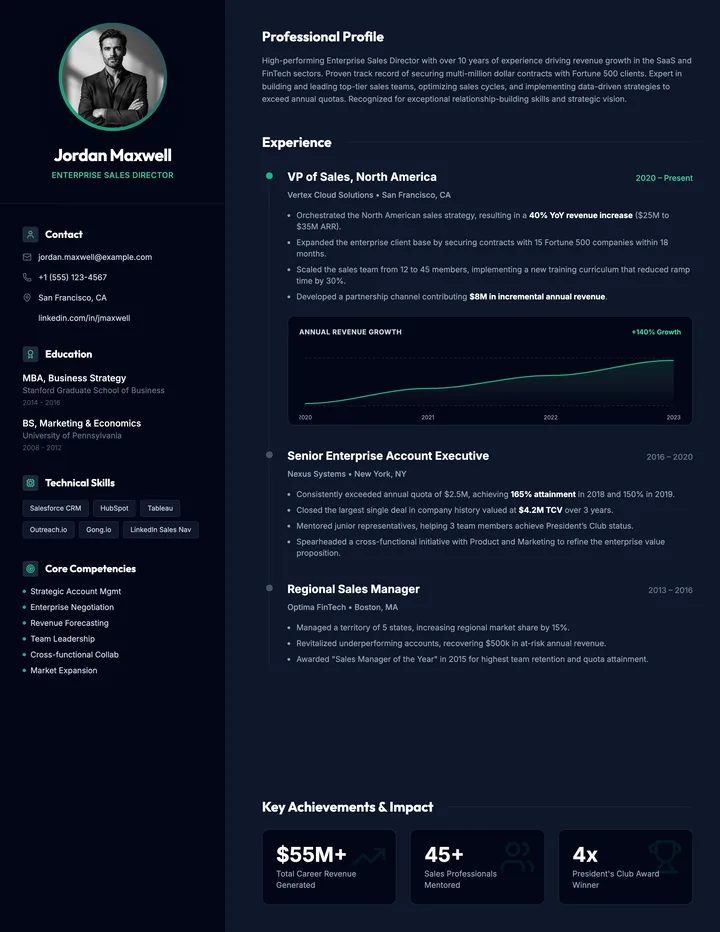 Sales Resume
