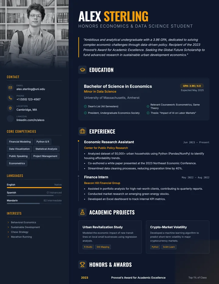 Scholarship Resume
