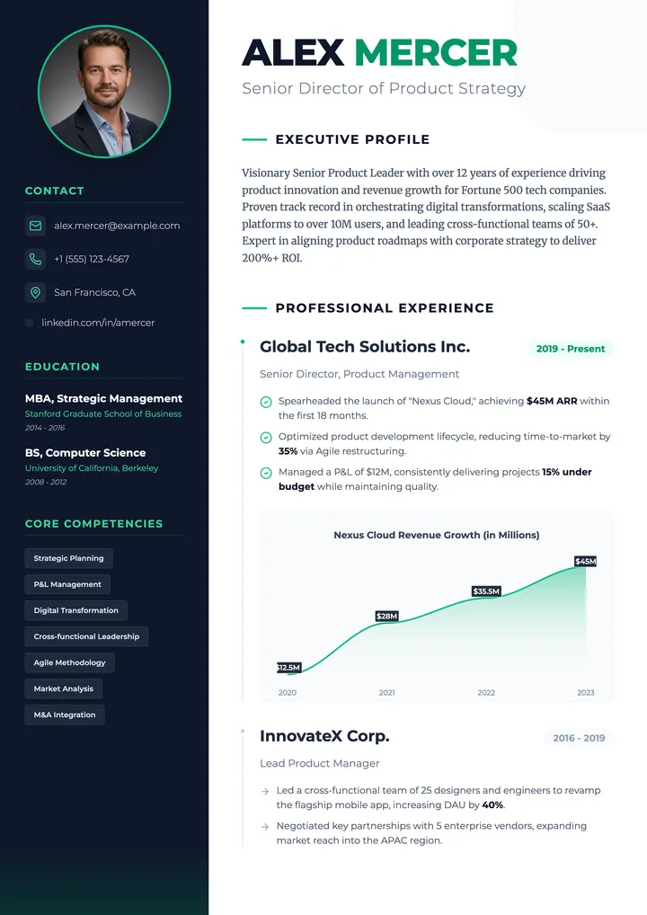 Senior Manager Resume