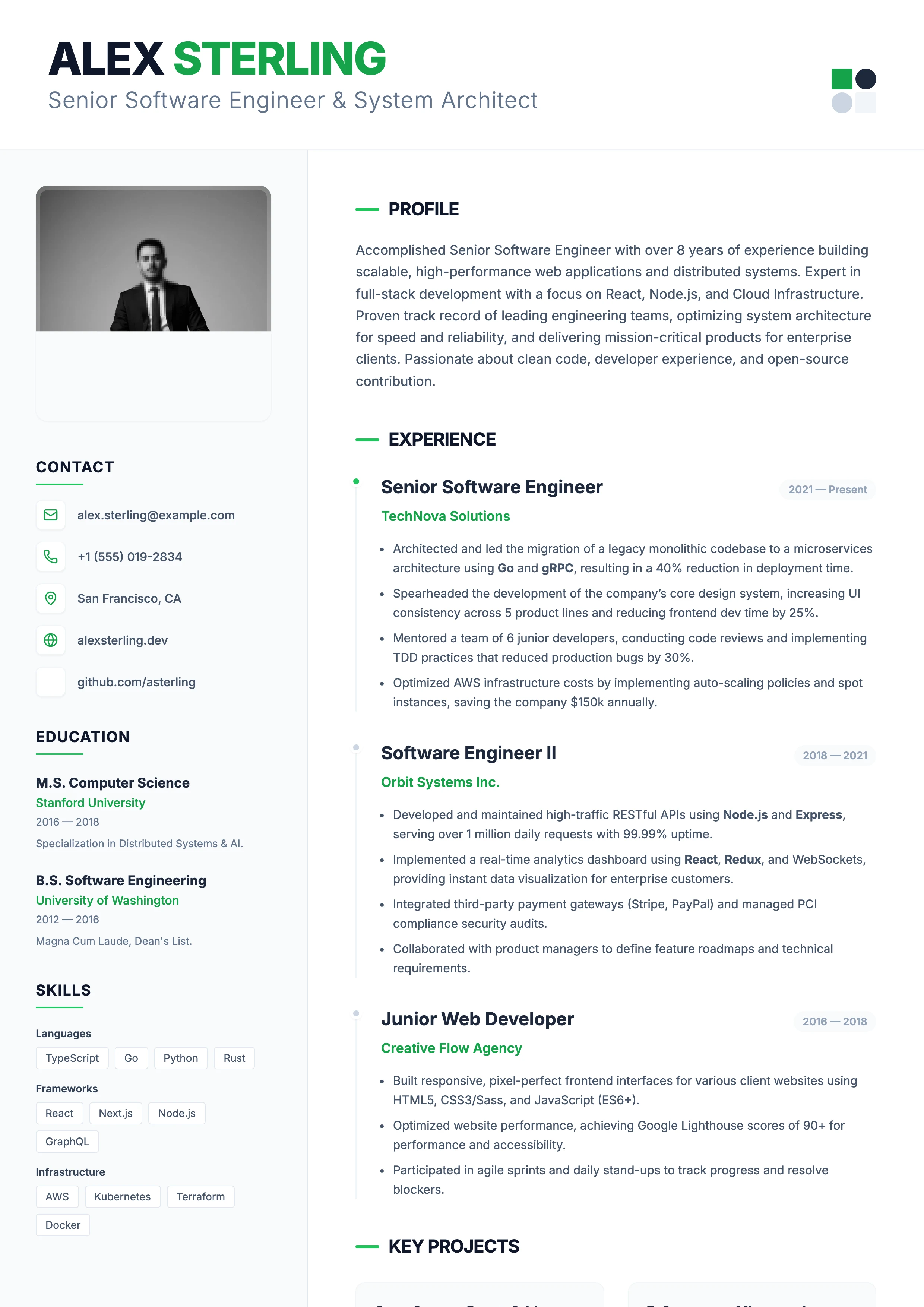 Software Engineer Resume: cover