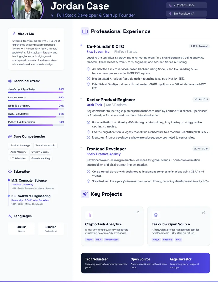 Startup Resume
