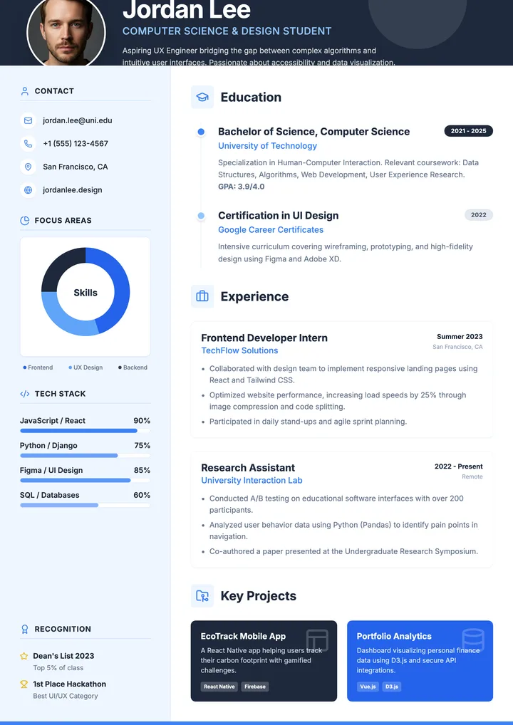 Student Resume