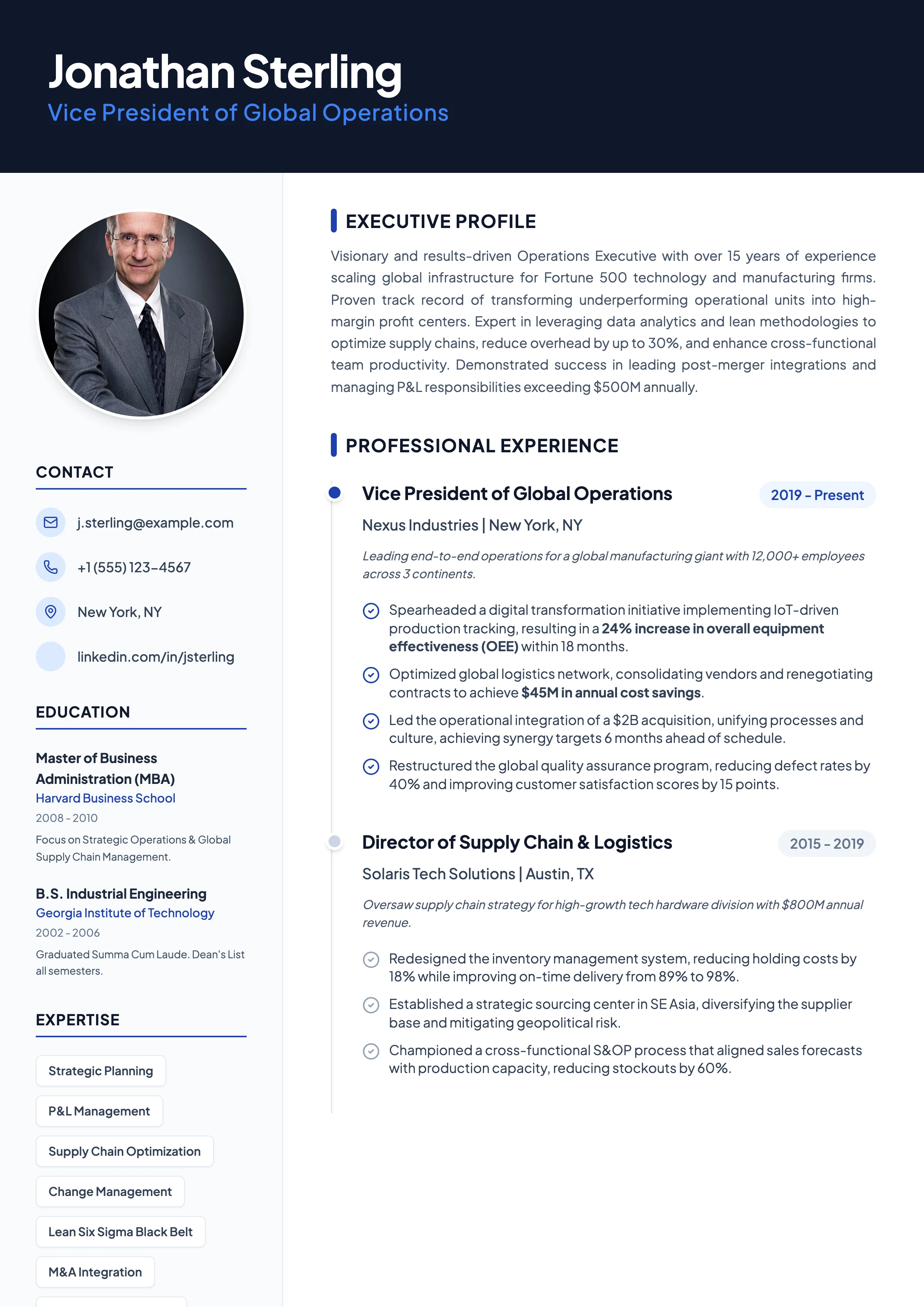 VP Resume: cover