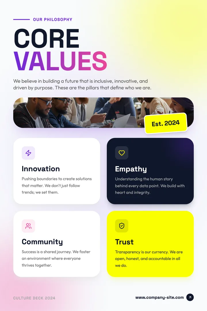 Brand Values