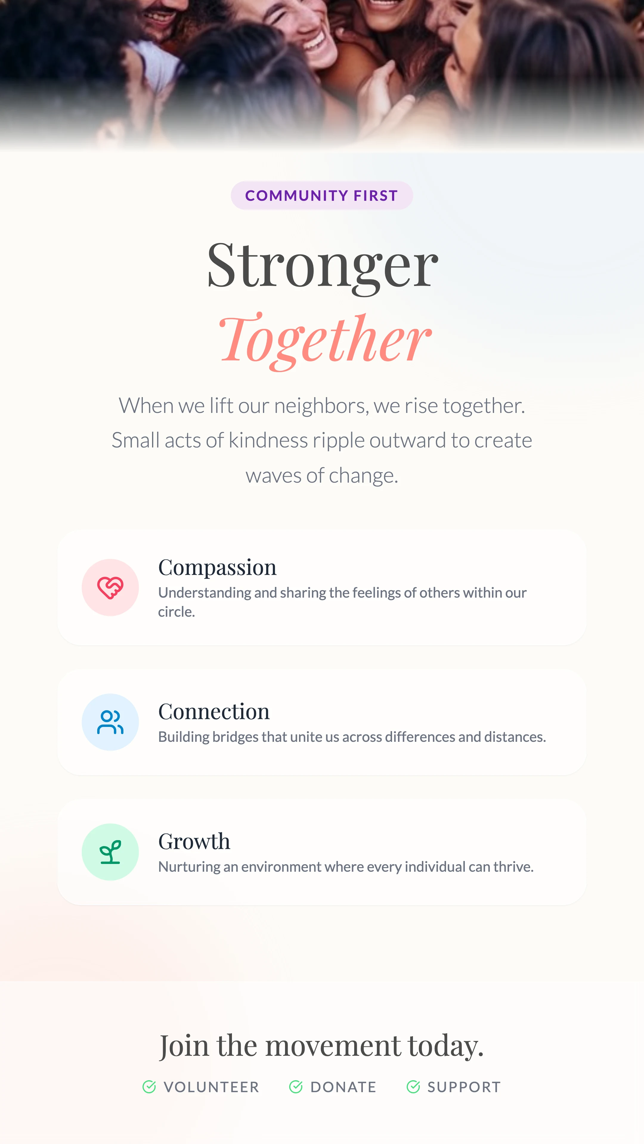 Community Support: cover