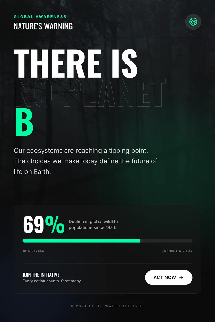 Environment Awareness