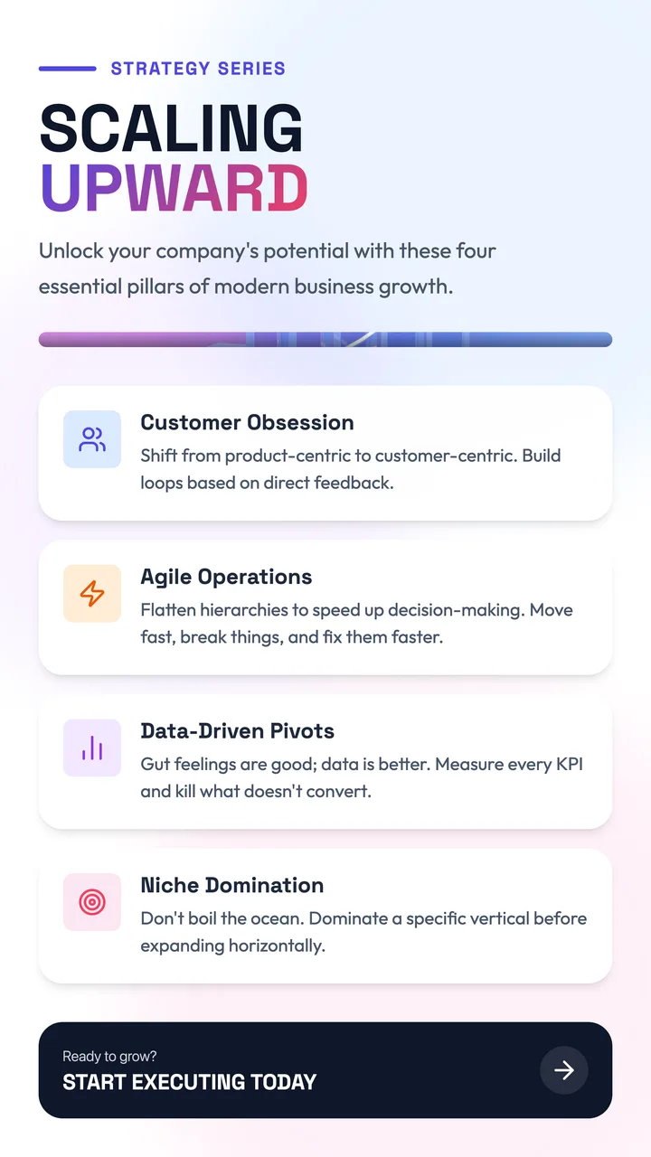 Growth Tips
