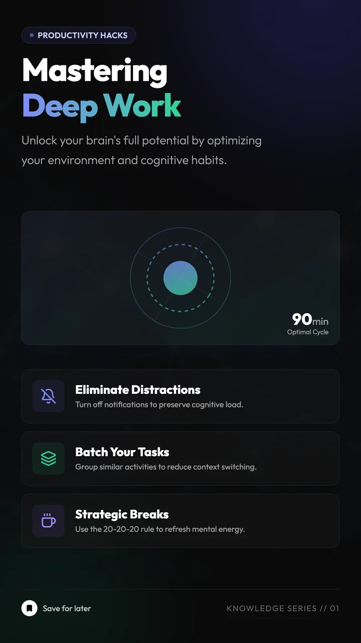Knowledge Post