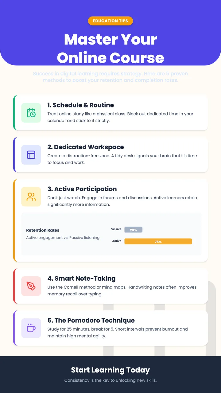 Online Course
