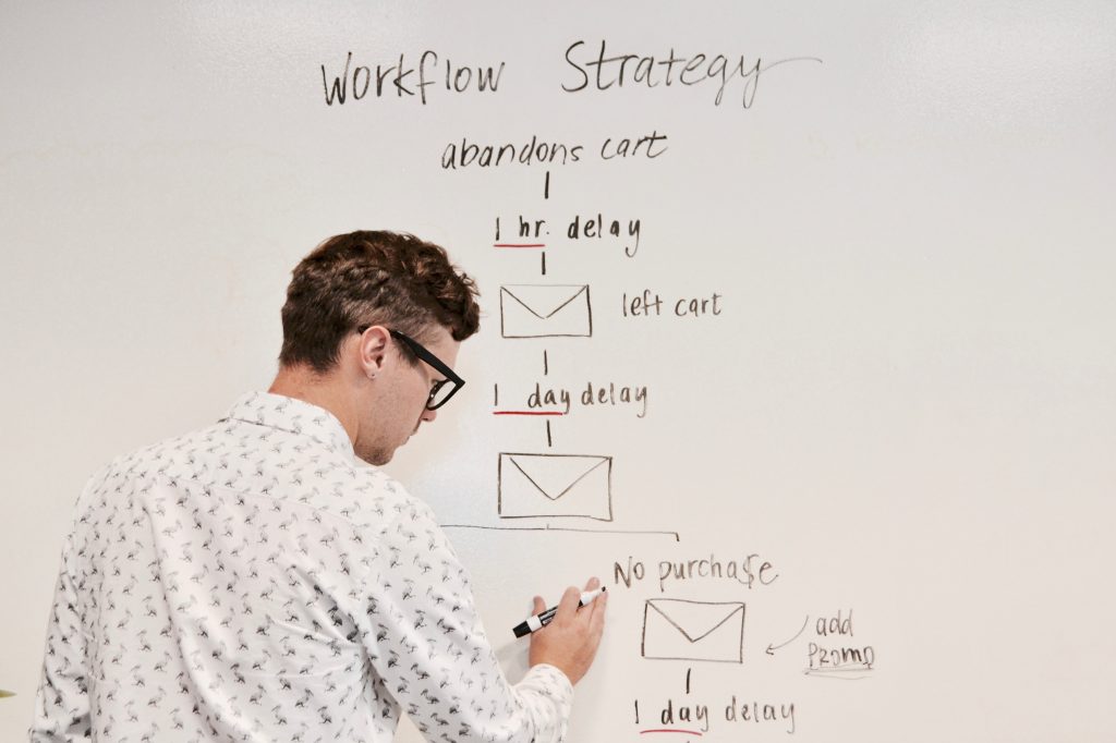 A man writing workflow strategy stages on white board.