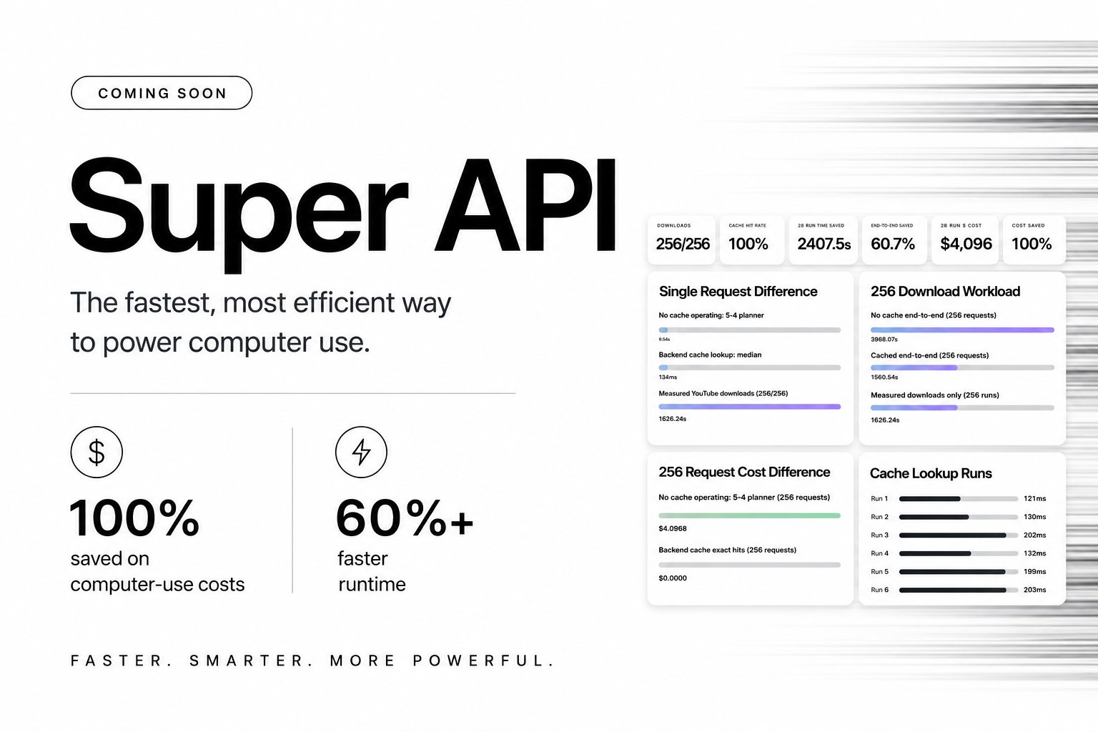 Super API computer-use cache benchmark preview