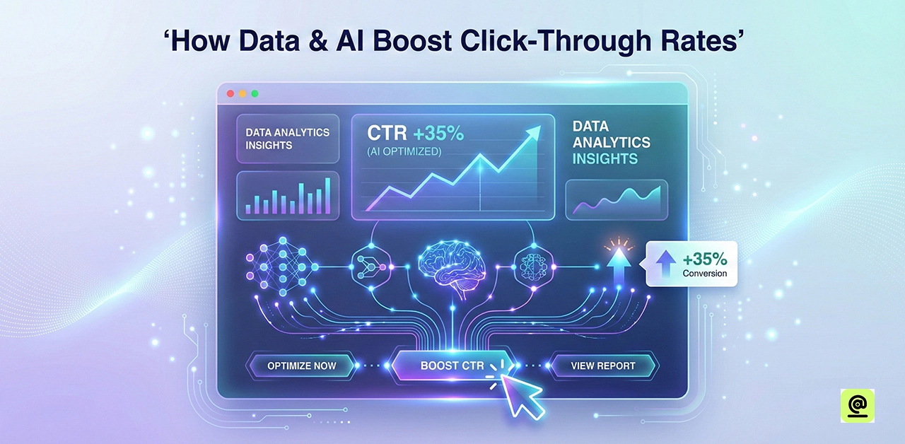 How To Use Data & AI To Boost Click-Through Rates