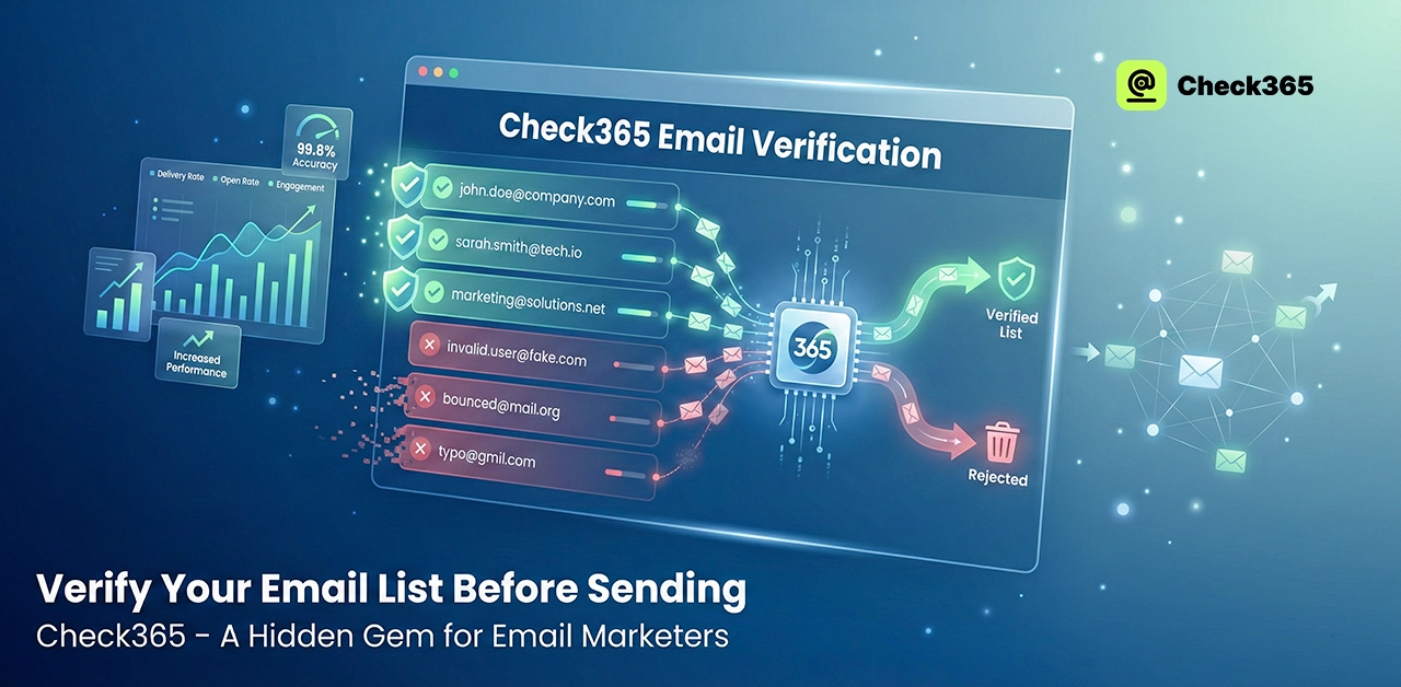 Verify Your Email List Before Sending With Check365