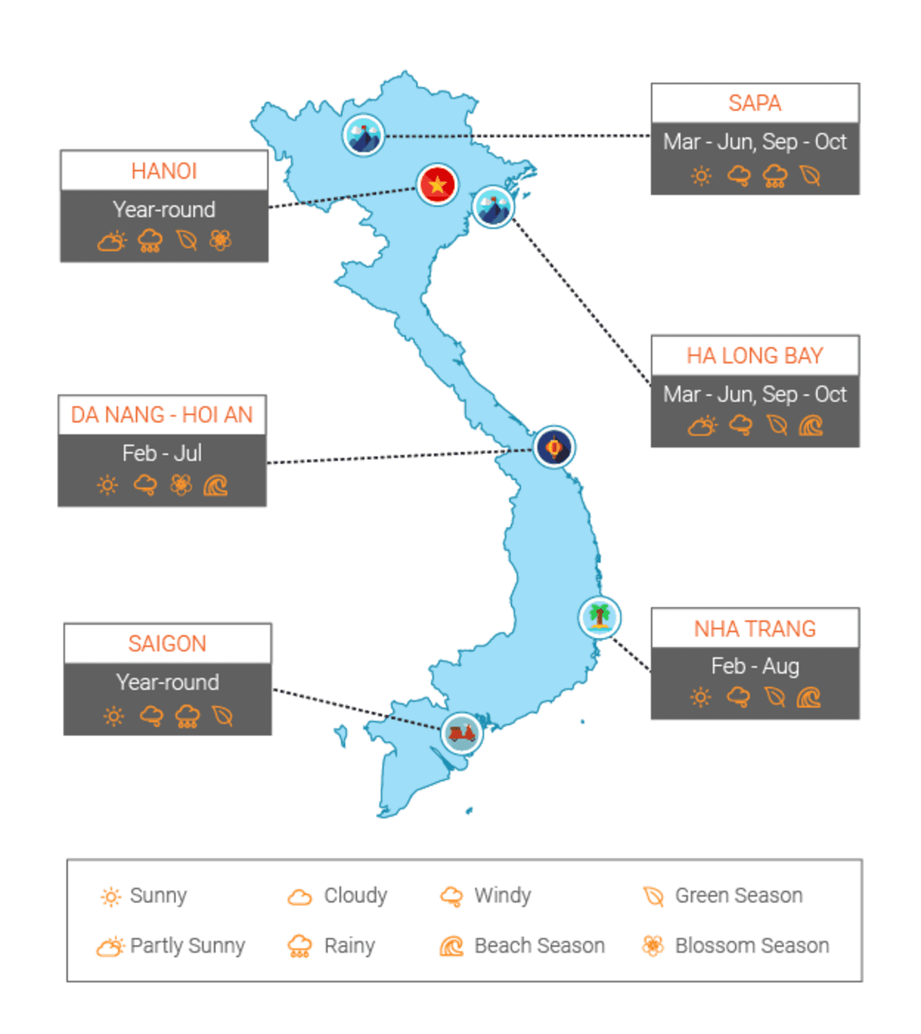 Vietnam Weather Map