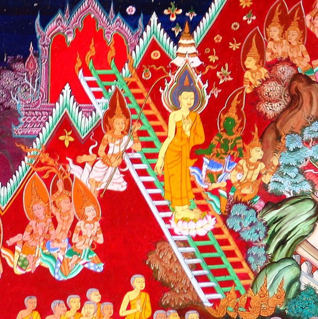 The Three Buddhist Loka - List