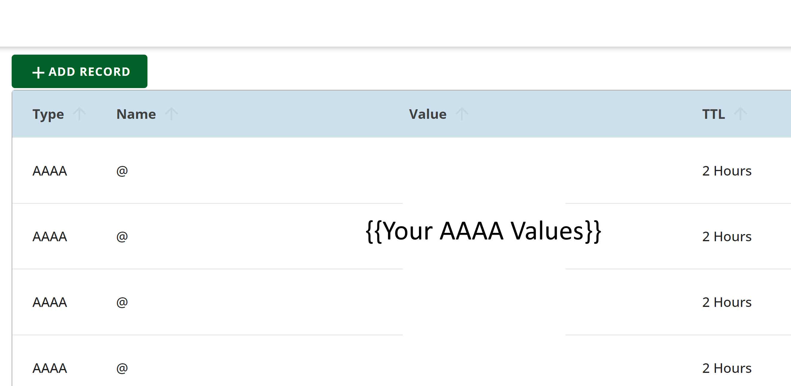 # Step 02. Add AAAA Records to domain host. # Step 02. Add AAAA Records to domain host.