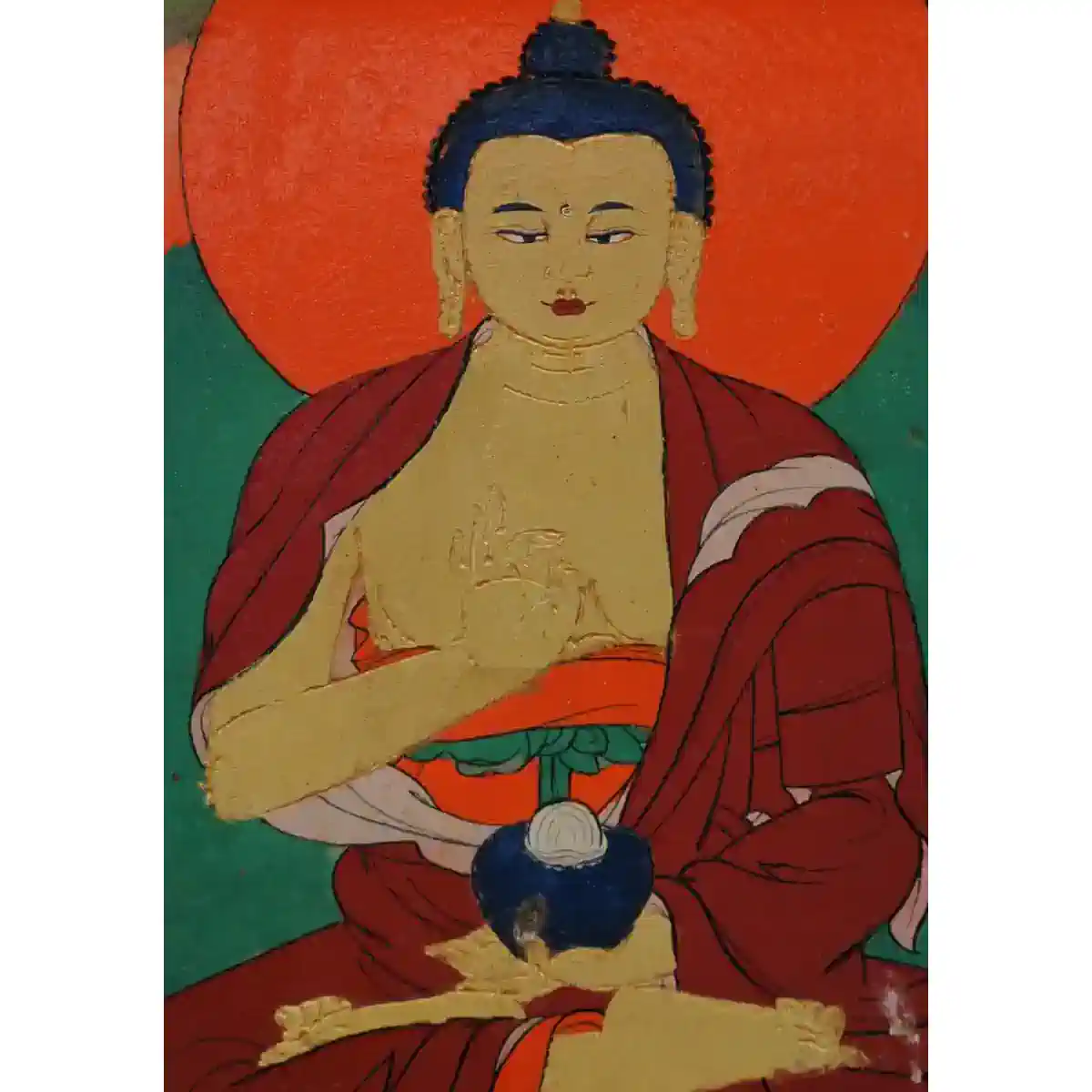 The Three Factors of Meditation - List