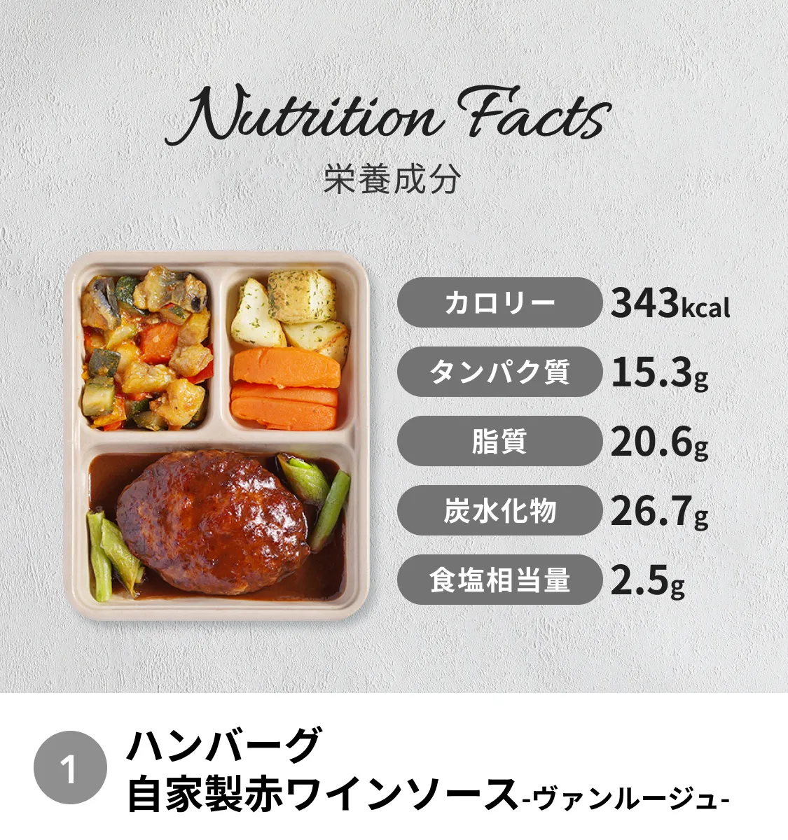 ハンバーグ 自家製赤ワインソース-ヴァンルージュ-。カロリー：343kcal、タンパク質：15.3g、脂質：20.6g、炭水化物：26.7g、食塩相当量：2.5g