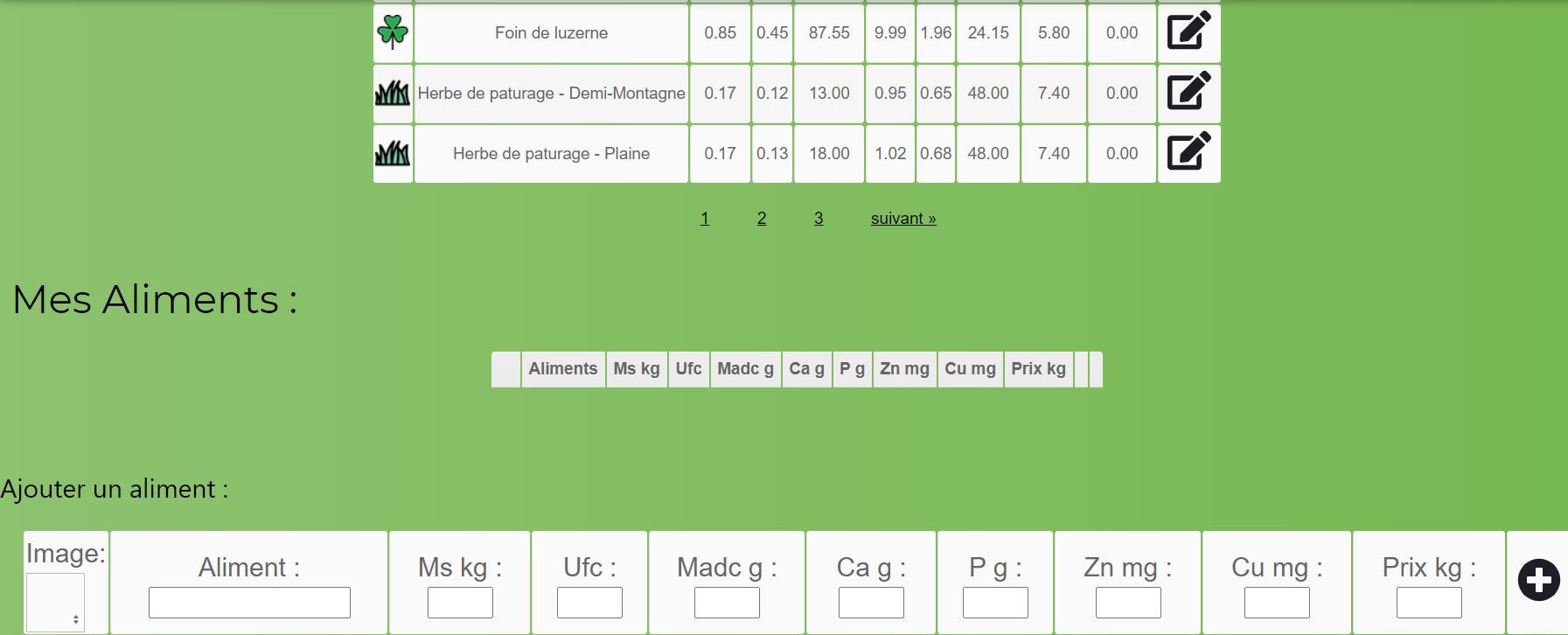 alim table