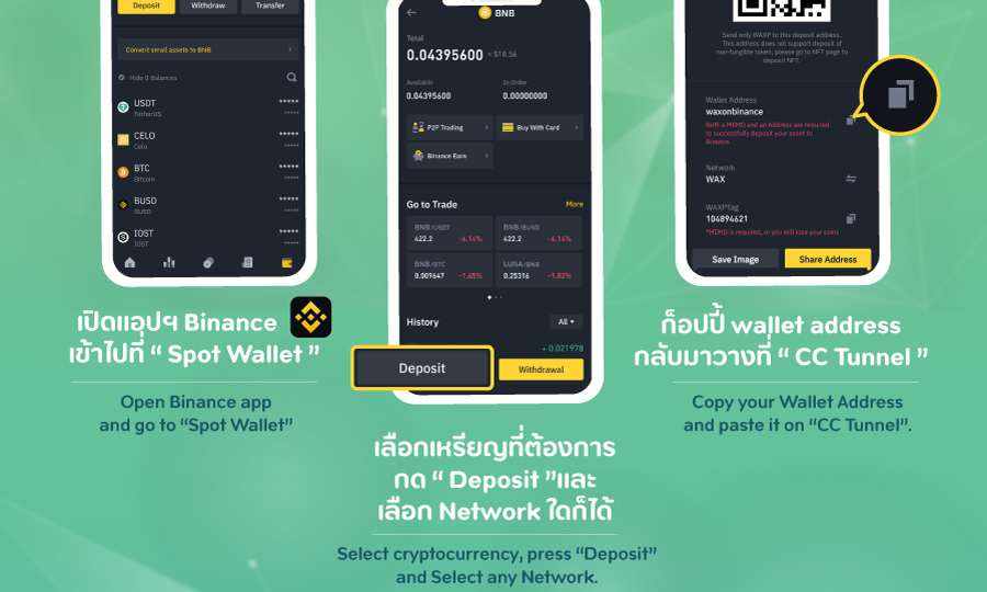 how to use binance to ccp