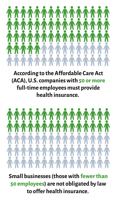 benefits package 400x700 infographic