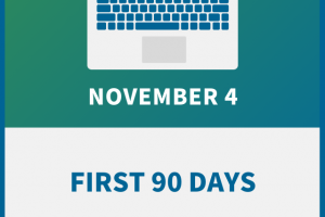 The First 90 Days: Successful Onboarding Strategies to Boost Productivity, Performance & Engagement