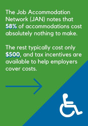 Examples of ADA accommodations