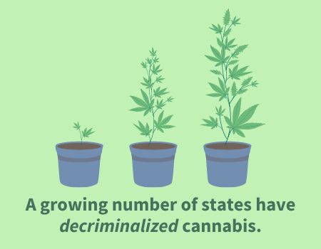 cannabis laws employers-450x350px-2