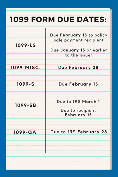 1099 form due dates 400x600-22