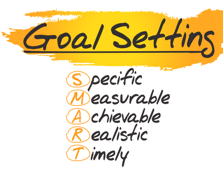 annual-goal-setting-450x350px-1