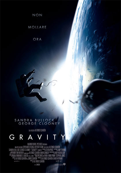 Gravity.