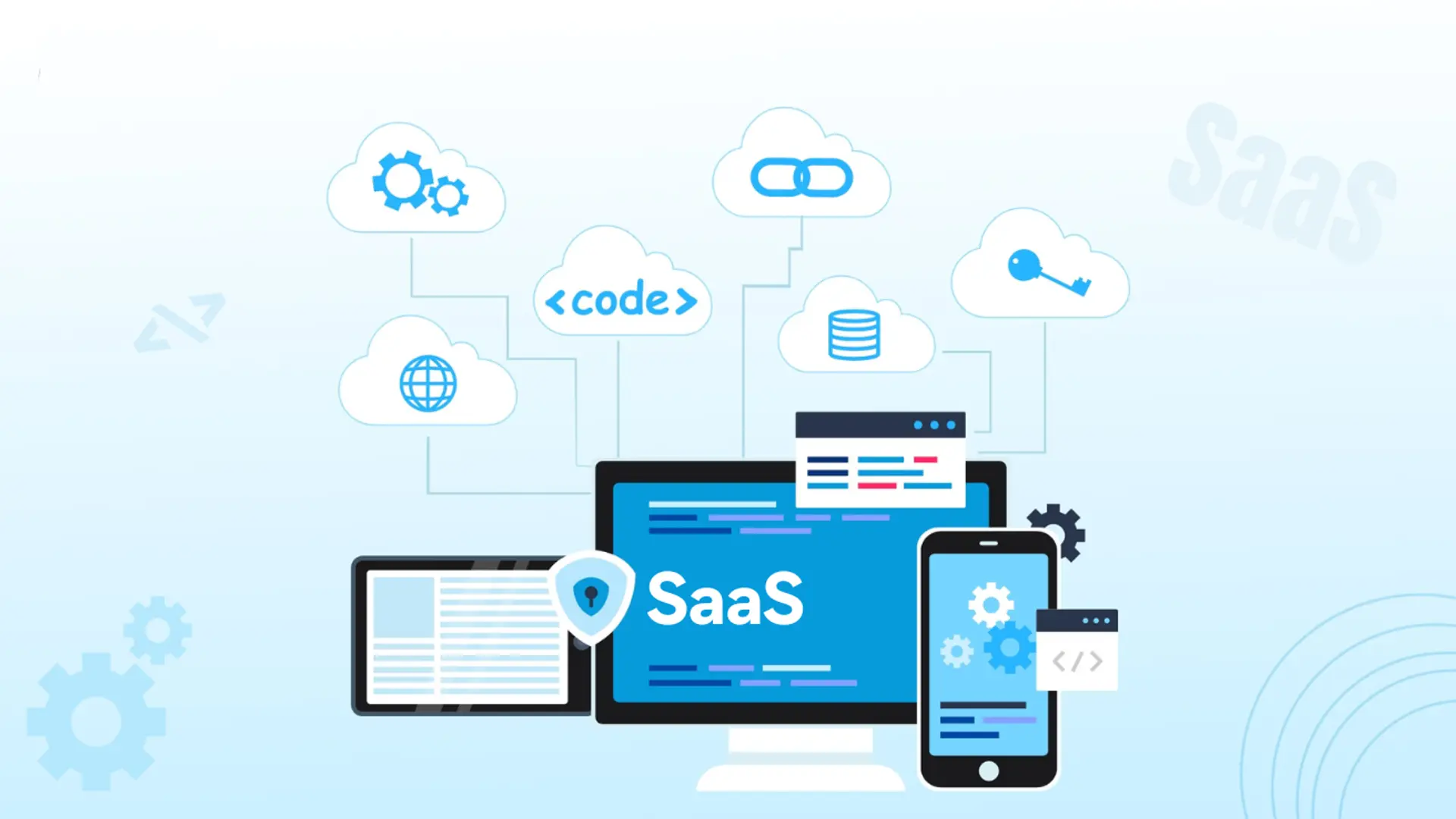 saas monetization strategies