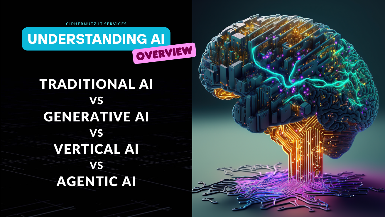 traditional ai vs generative ai vs vertical ai