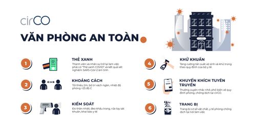 Văn phòng an toàn đạt chuẩn tại cirCO