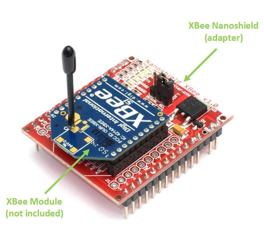 xbee sample manager xbee sample manager