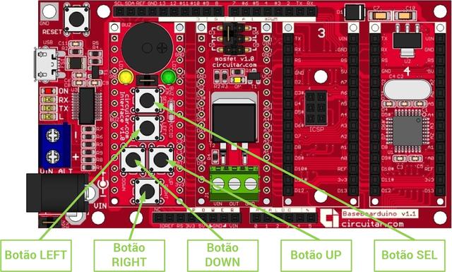 Botões Interface