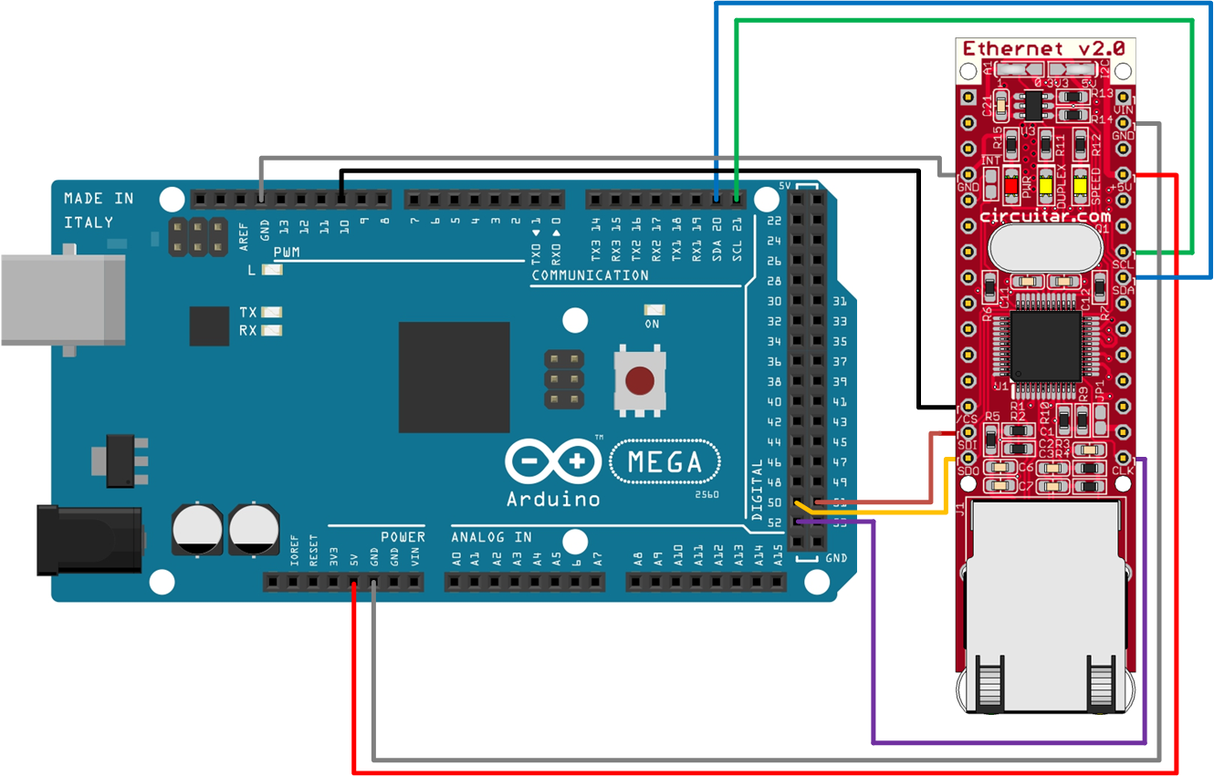 arduino due ethernet