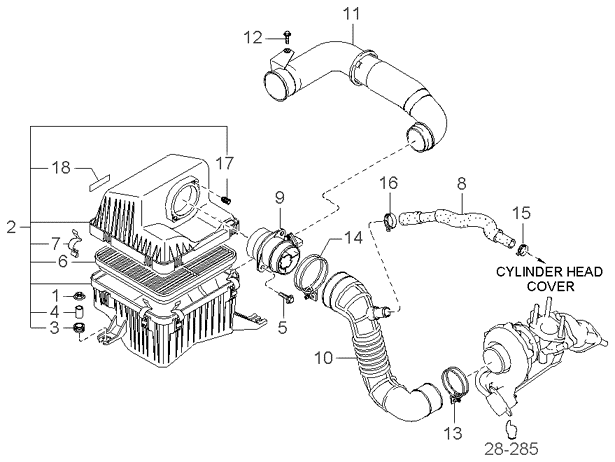 Schéma